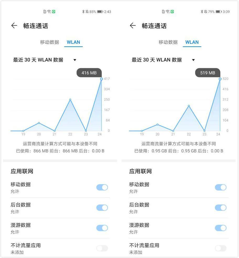 金太阳软件怎么设置成交量