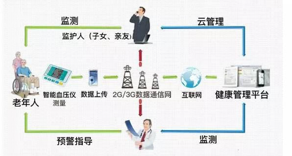 文章配图-3