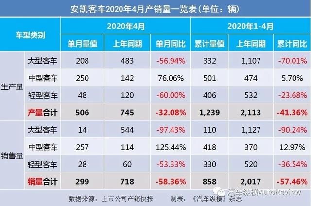 2020年5月安徽省gdp_安徽省地图
