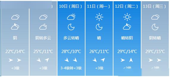 һҪԼ ٷڵһ ~   ˳