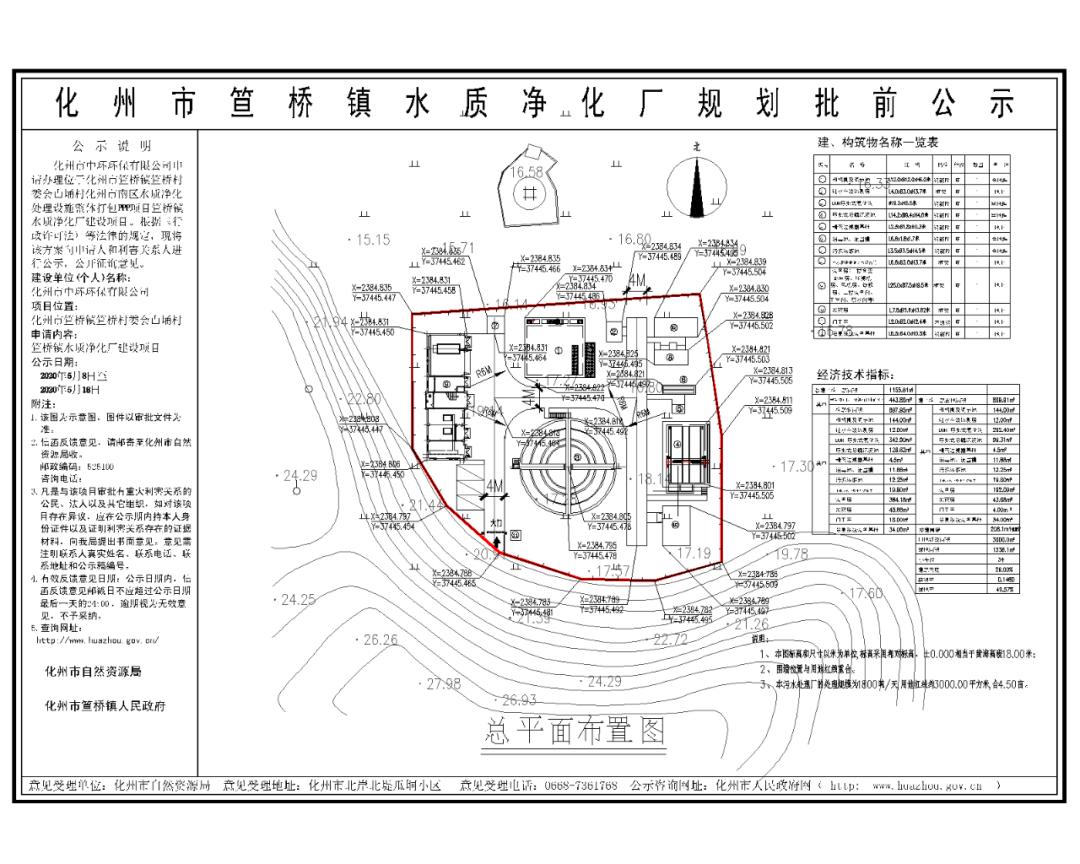 长岐镇人口_等长岐镇(2)