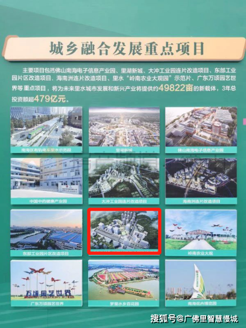 定了!千亩大城,碧桂园·广佛里智慧慢城5月10日开盘!-搜狐大视野-搜狐新闻