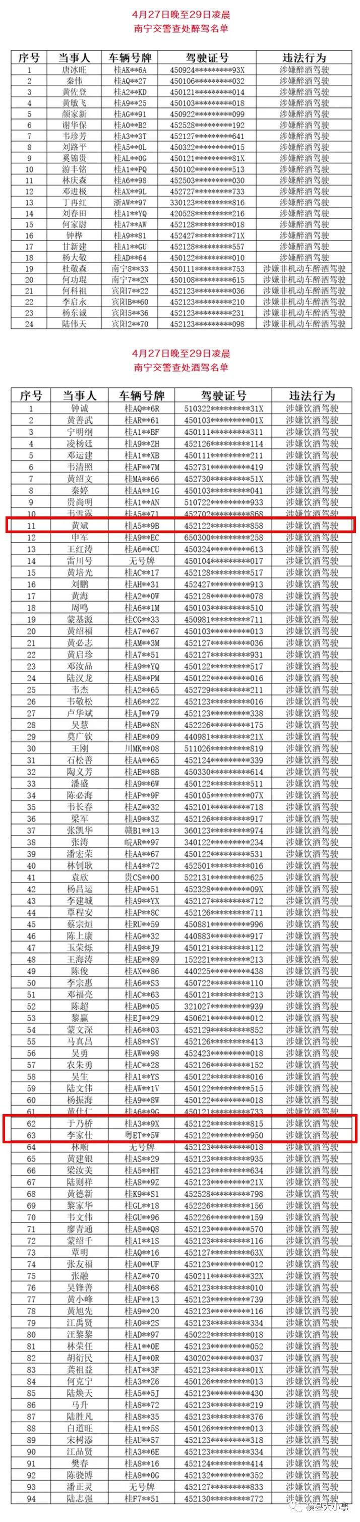 也是多以"452122"开头的