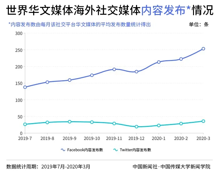 2020第一季度世界gdp_2020年第一季度gdp