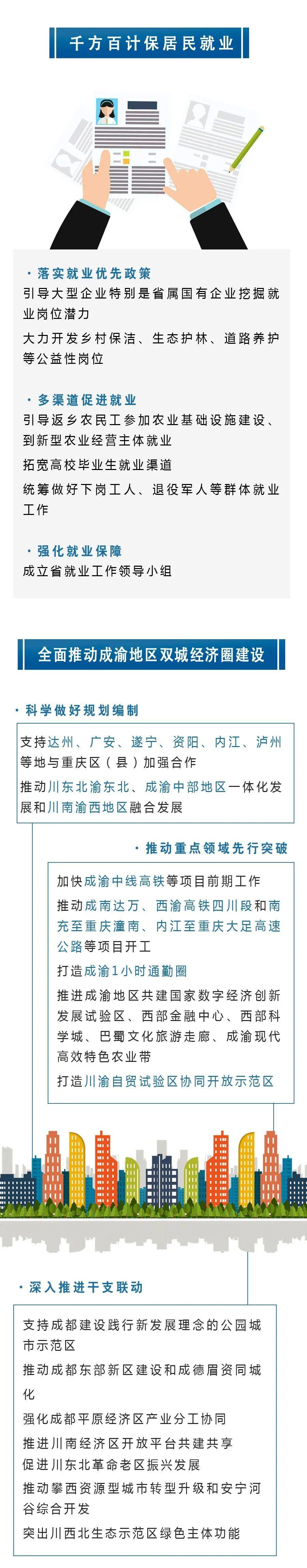 四川关键词排名提高方法 来自搜狐网