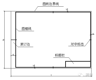 道路路线工程图的绘制