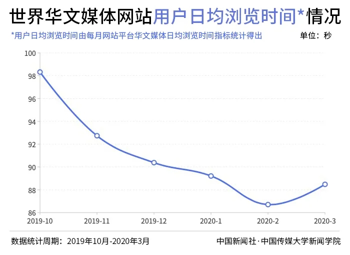 2020第一季度世界gdp_2020年第一季度gdp(2)