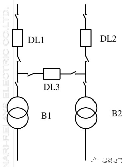 图7 内桥接线内桥接线的特点是两台断路器dl1和dl2接在线路上,因此