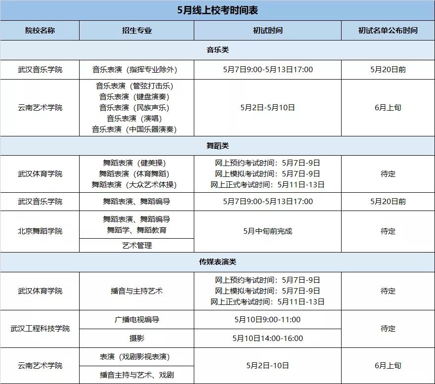 「高校」5月这些高考大事件与你有关！高考生请注意