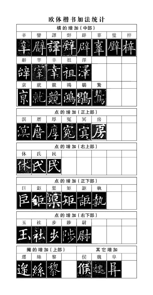 简约,让欧楷更美_笔画