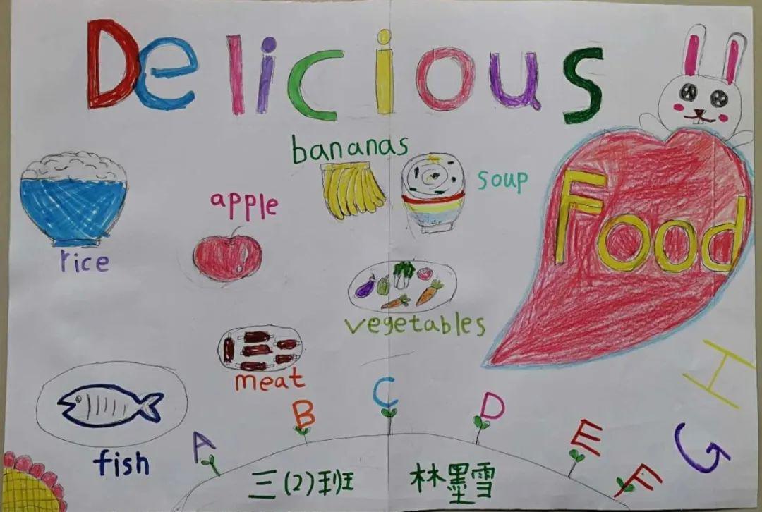 【丰翼小学南校区】delicious food——记三年级英语手抄报活动