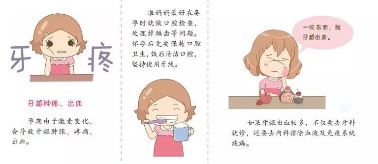 孕期牙痛怎么办 来自搜狐网
