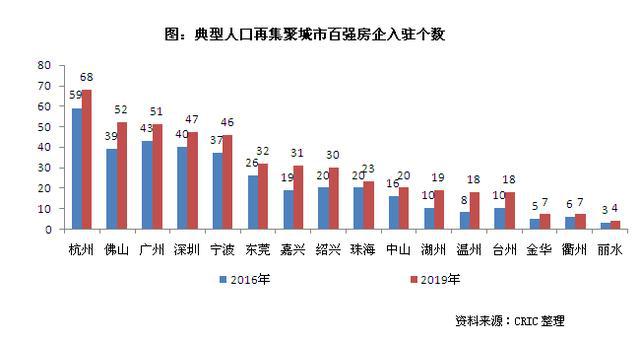 人口相关分析_相关性分析图