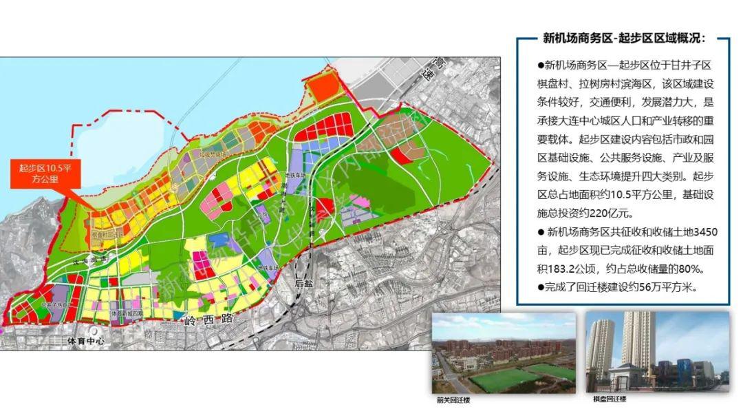 大连新机场沿岸商务区规划及招商项目推介