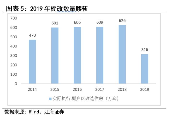 2020年江海区GDP_江海产业园获批 省产业园在江门三区四市全覆盖