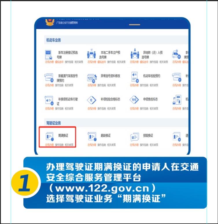 邮政ems助力交管12123,疫情期间驾驶证期满换证"容缺办","轻松办"