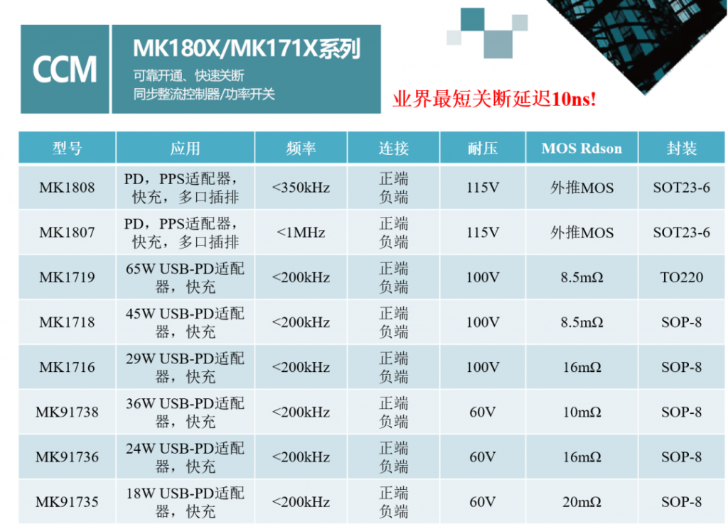c62cb27e947c4399a0fc1bb1b0c2e7b6.png