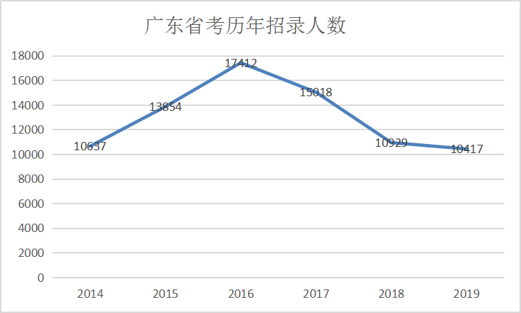 印度现人口数量2019_印度近半人口露天排便(2)