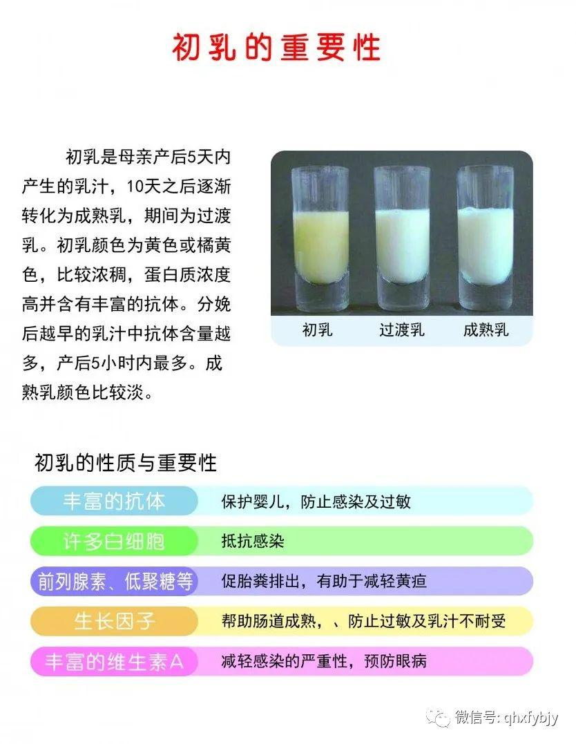 微课堂提倡母乳喂养初乳很重要人工喂养有危害