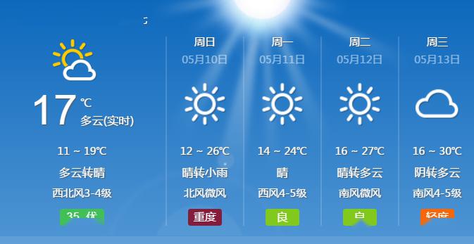 杭州天气5月图片