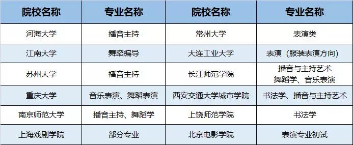 「高校」5月这些高考大事件与你有关！高考生请注意