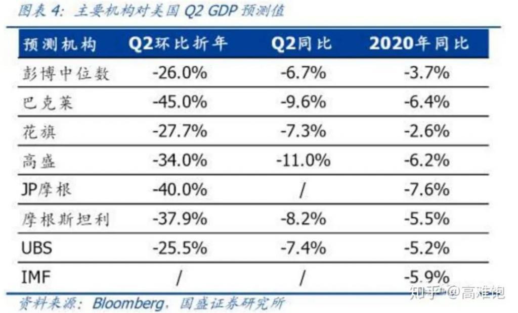 黑龙江省gdp走势图_谁有中国经济GDP走势图从1990年至今(2)