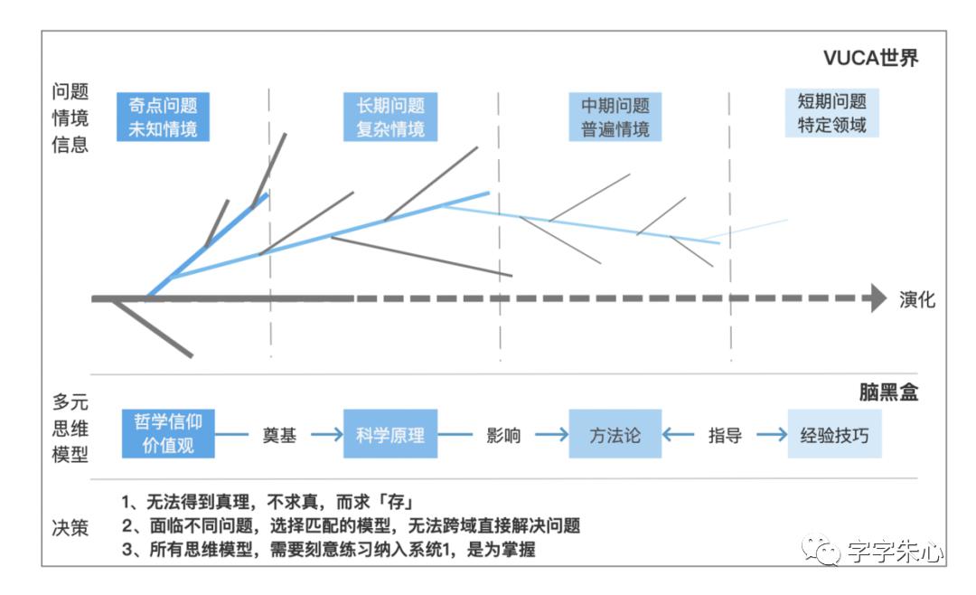 官居几品怎么刷人口_官居几品佳人宠幸图(3)