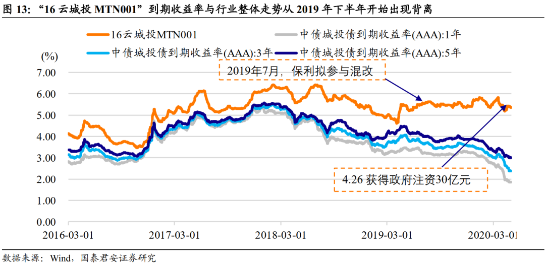 龙海的gdp包括台商投资区吗_全城聚焦 泉州台商投资区全面大爆发,进阶步伐超乎你的想象(2)