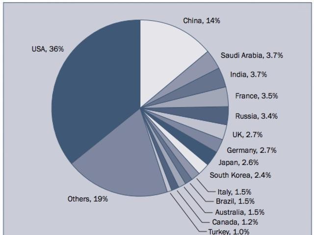 瑞典的gdp_瑞典地图(2)
