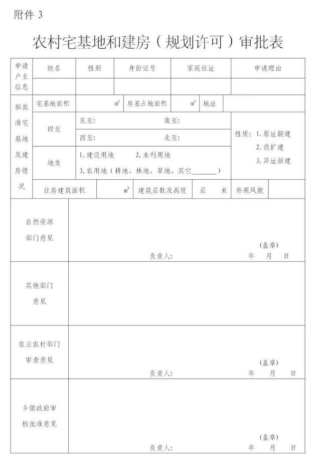 应在办理农用地转用审批手续后,核发《乡村建设规划许可证》(附件4)