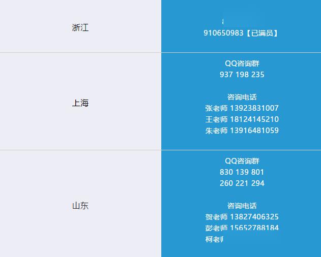 2020江苏能超广东吗g_广东到江苏地图全图(2)