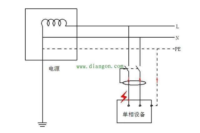 什么是中性原理_中性面是什么位置(2)