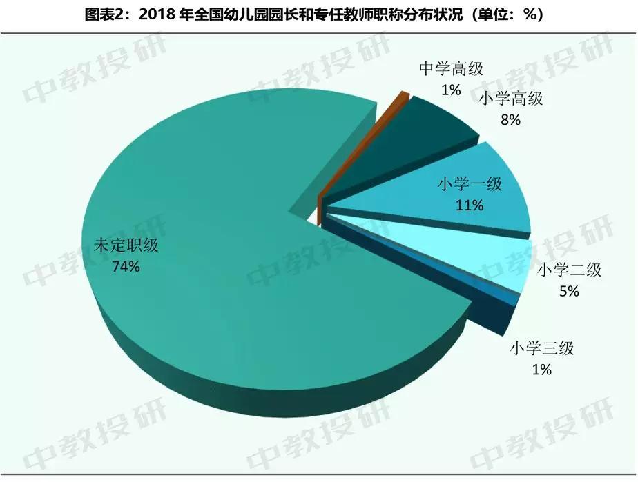 北京讽刺高端人口_人口老龄化图片(2)