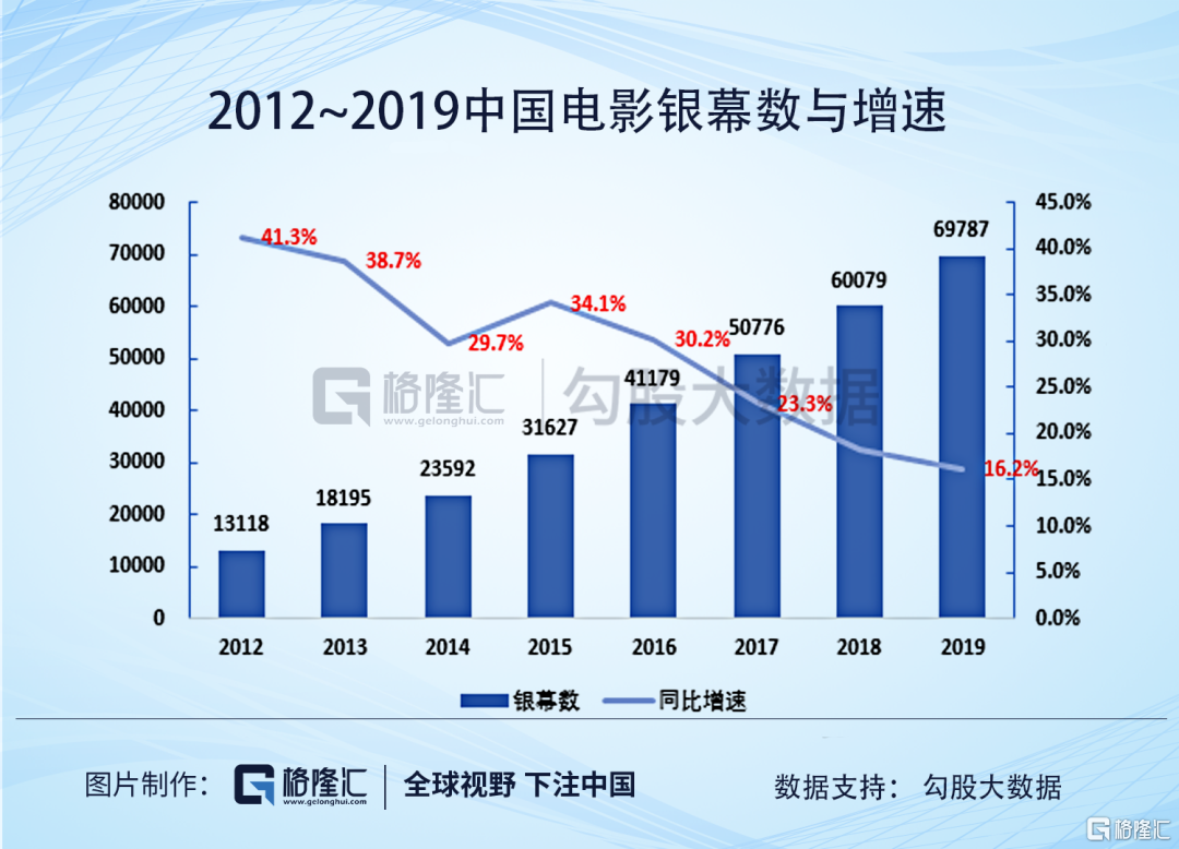 茅台占仁怀市GDP份额_产经(2)