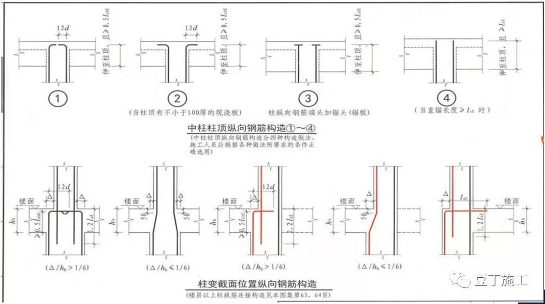 优化节点5梁上部筋锚固长度5.改柱角附加筋构造要求.4.