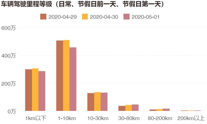 亚美体育官方网址|洛克王国刷绝版宠物挂|亚美科技车联网大数据显示“黄金周”小长假