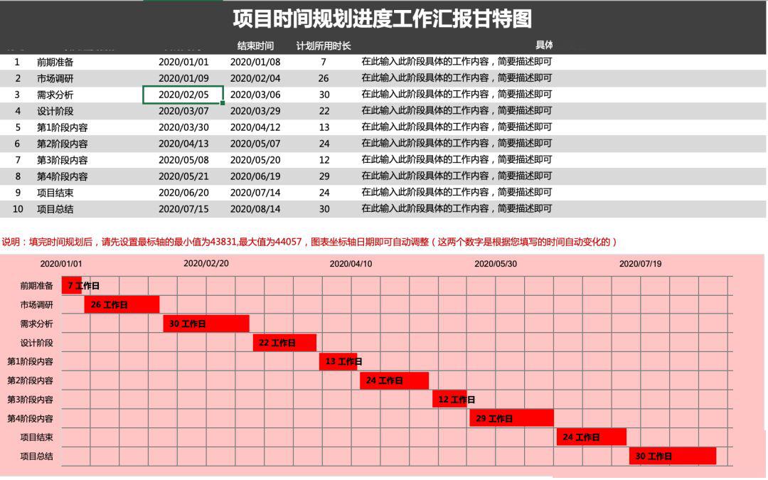 工作计划进度甘特图xlsx