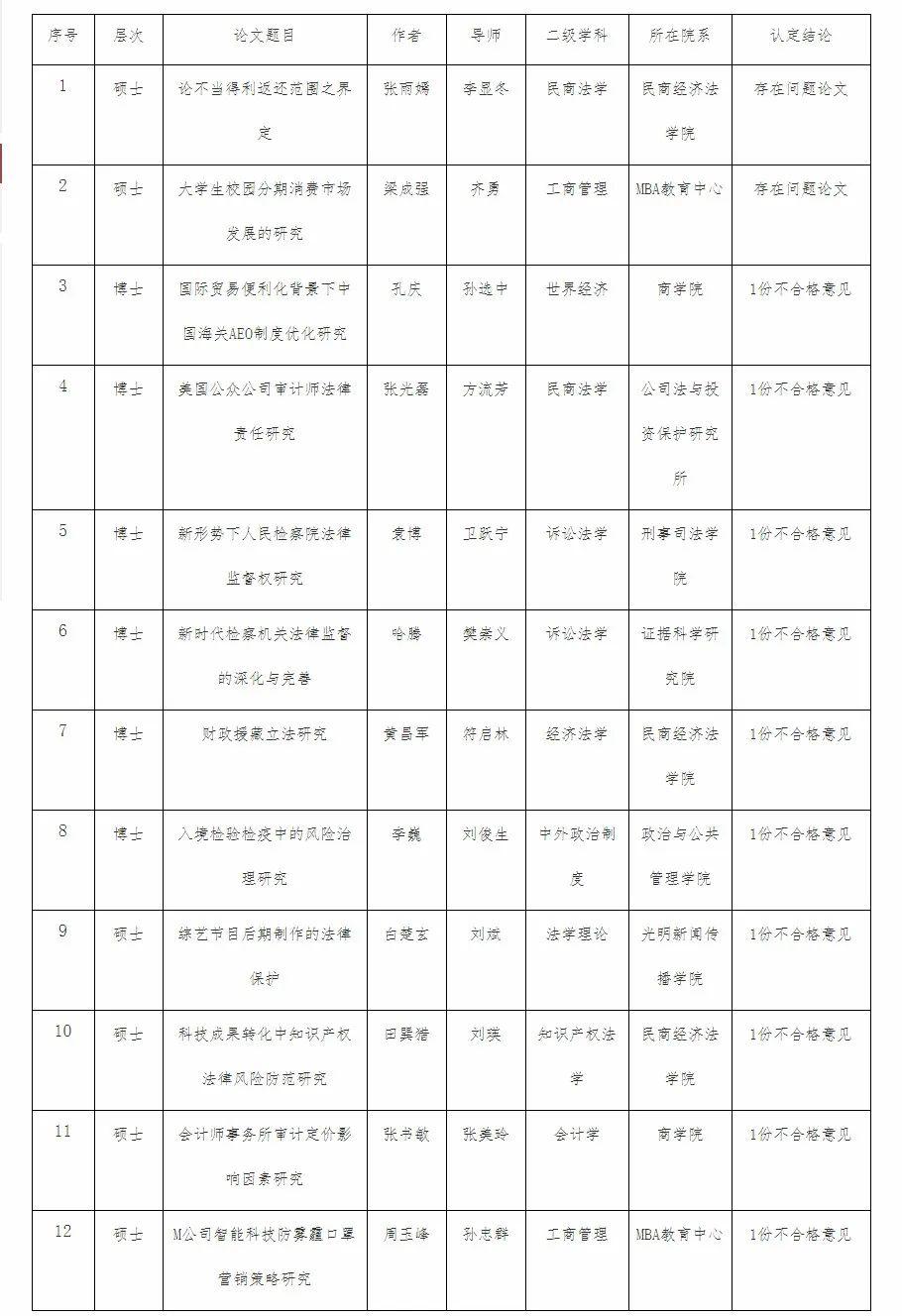 如何妥善解决人口老龄化问题英语作文(3)