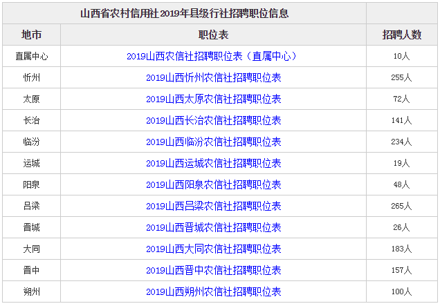 2019年安福县农村人口数_安福县地图