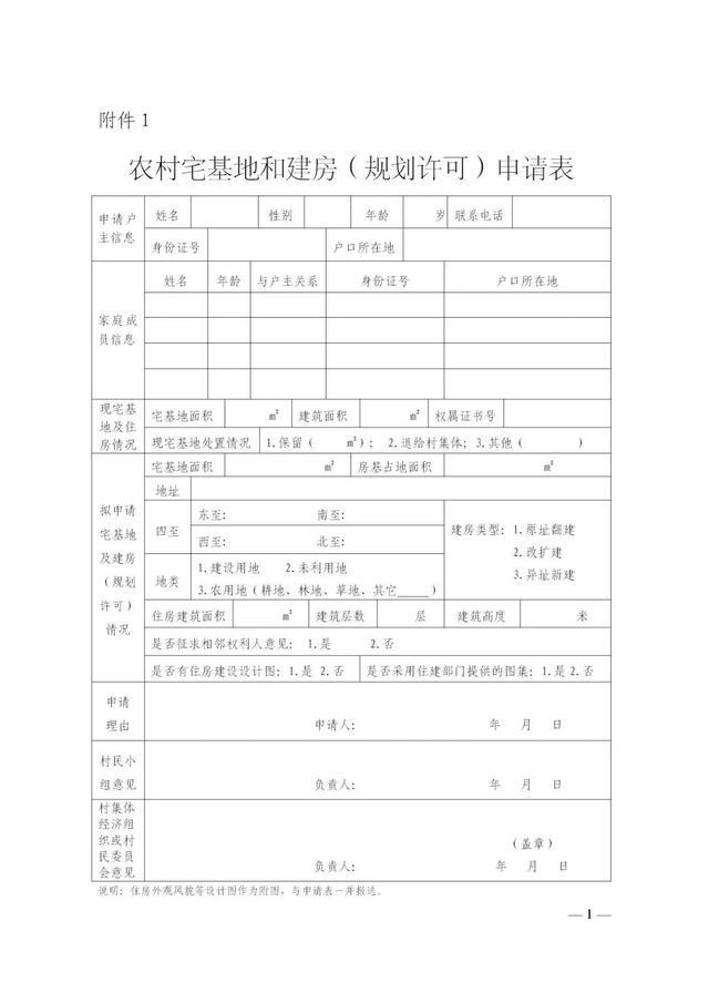 《农村宅基地和建房(规划许可)申请表》(附件1),签署《农村宅基地使用