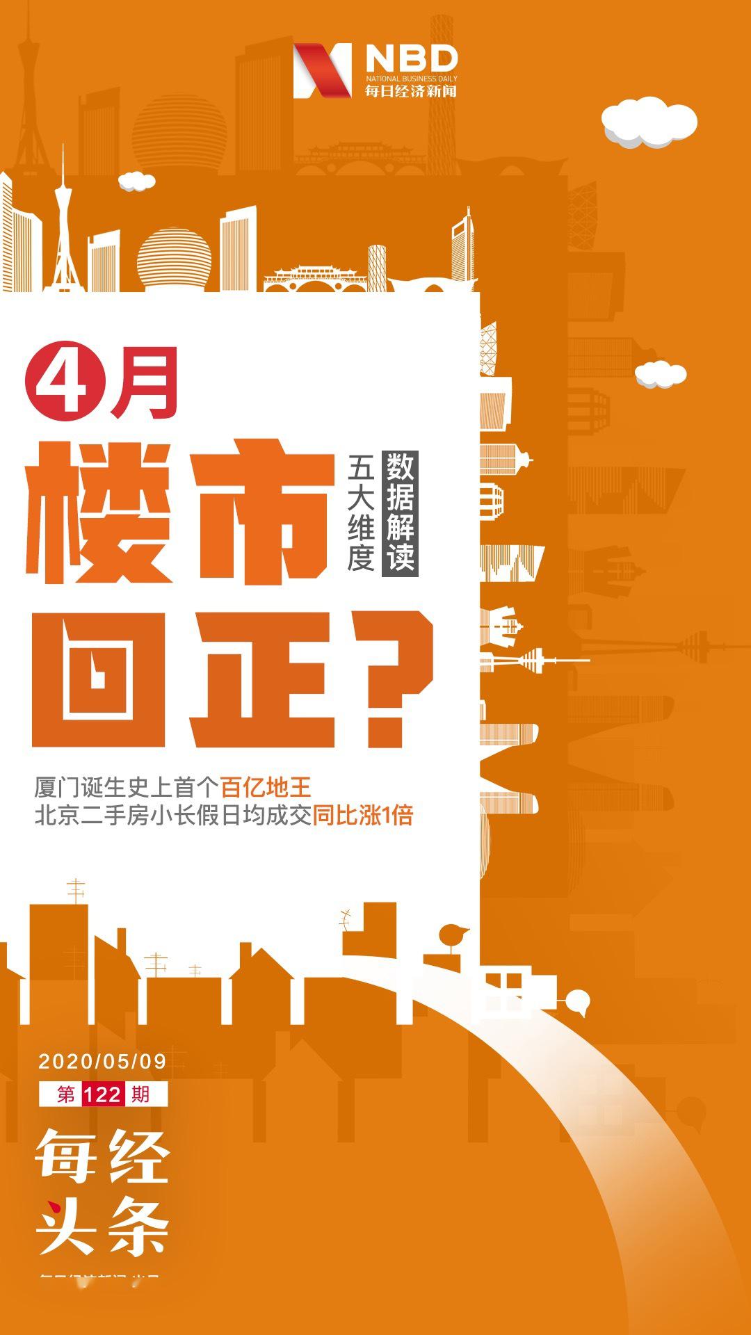 千万豪宅排队买、百亿地王又诞生、新房成交倍增！五大维度解读4月楼市