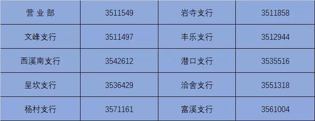 【好消息】徽州农商银行支持银企线上对账啦！