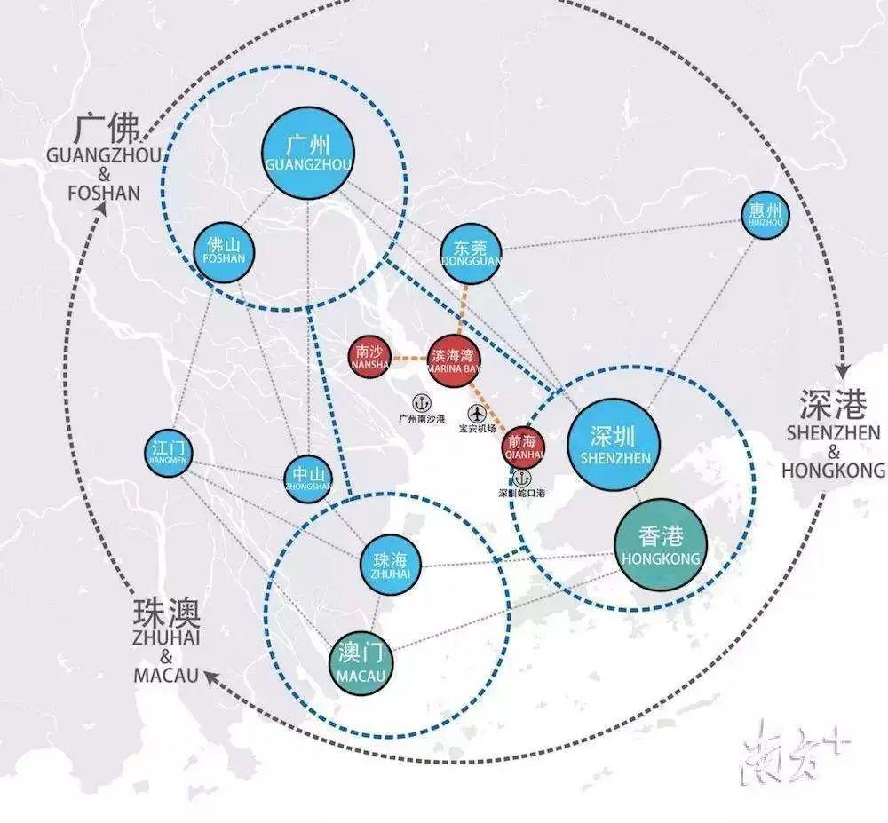 社区人口的要素包括_预算会计要素包括