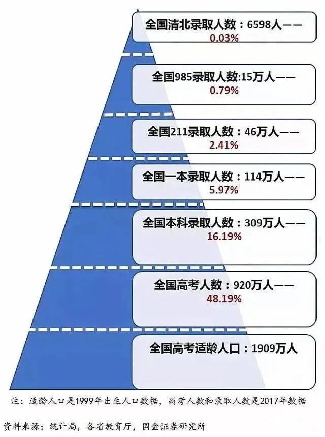 [衡中]抖音曝光它最疯狂的一幕！激励每一个即将开学的孩子衡中开学