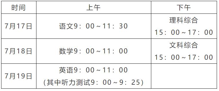 2020襄阳高中考试排名_2020年中国顶尖中学100强排行:襄阳2所高中上榜,襄阳