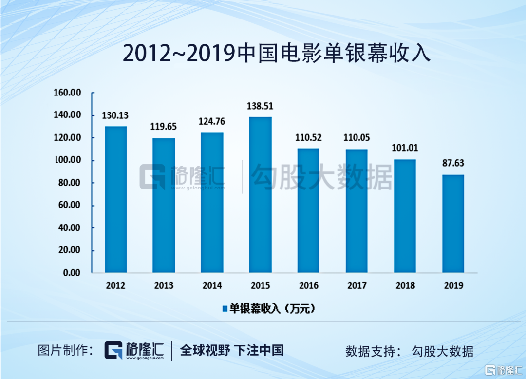 茅台占仁怀市GDP份额_产经(2)