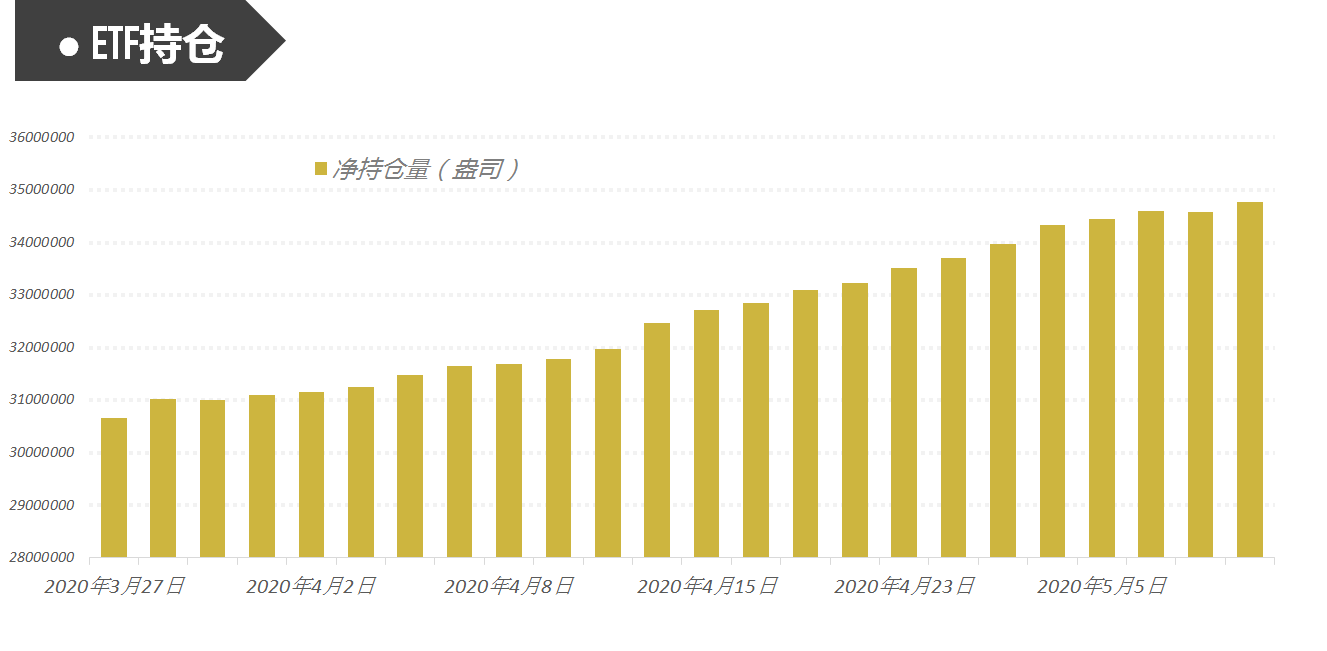 大周人口数_人口老龄化(2)