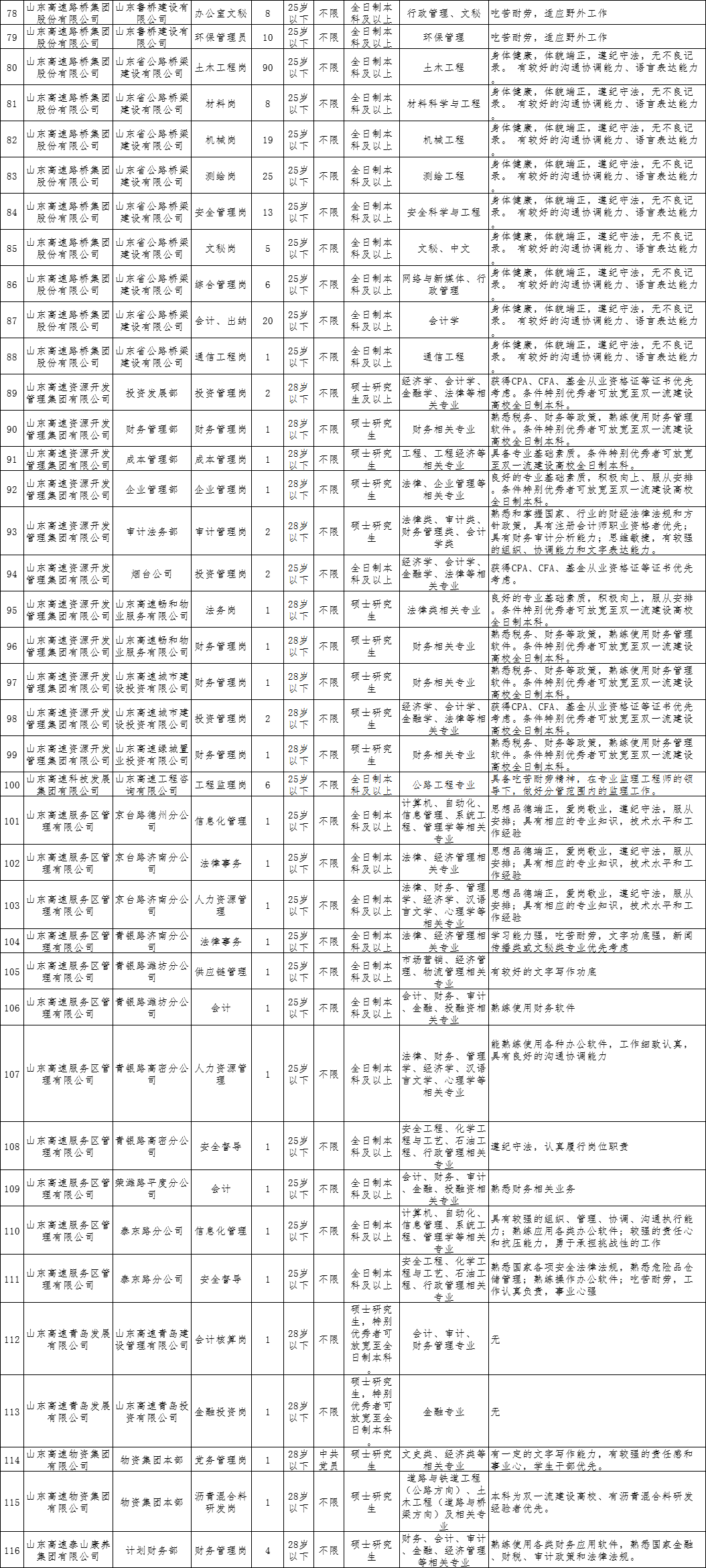 郑州多少人口2020_长沙2020年GDP反超郑州100亿,人口更多的郑州,为何干不过长沙(3)