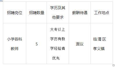 2020渭南市临渭区GDP_渭南市临渭区信达广场