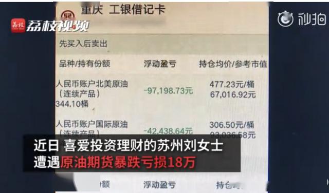 「女士」，神操作！苏州女子炒＂原油＂巨亏18万，又被骗走24万，竟然追回来了！怎么做到的？